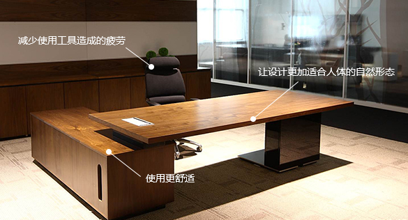 人體工學(xué)設(shè)計(jì) 人體工學(xué)設(shè)計(jì)